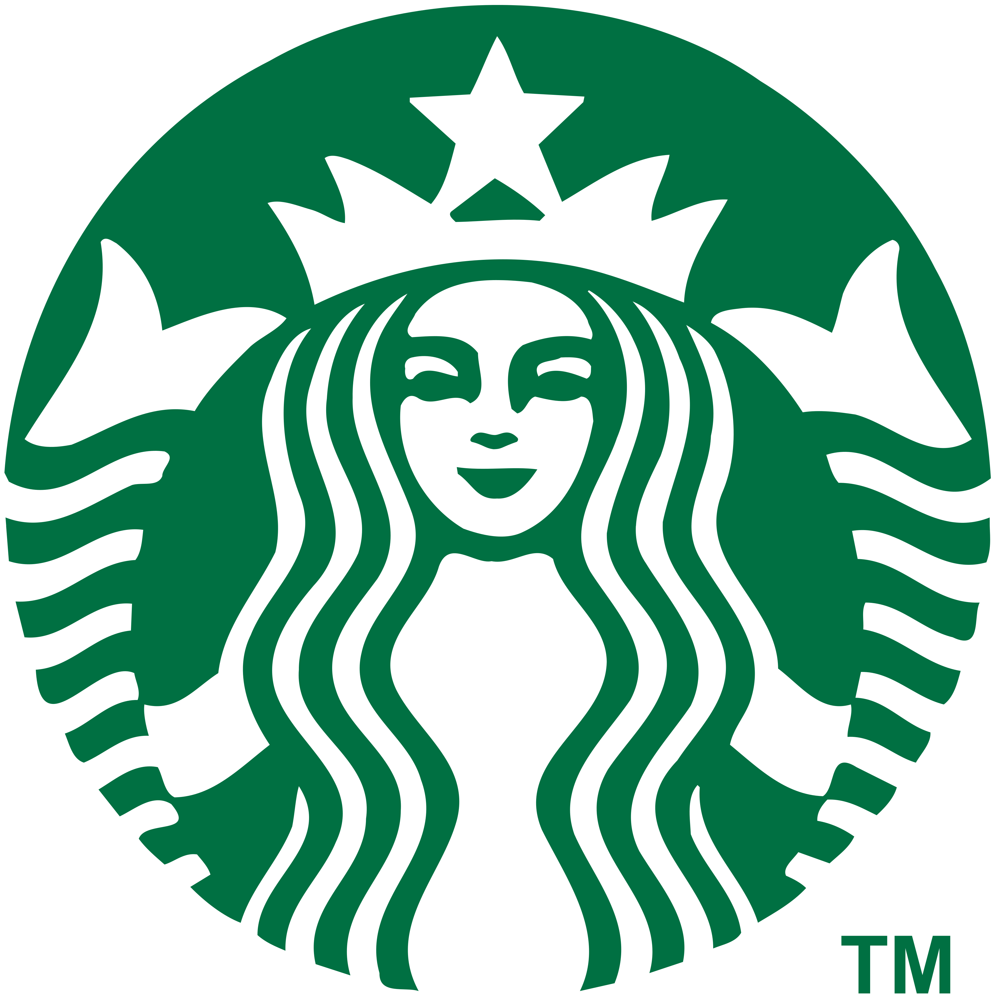 Starbucks Job Role!